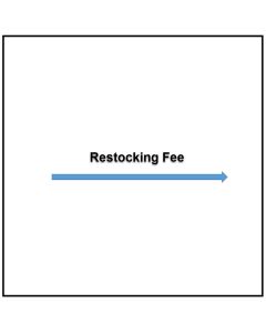 Restocking Fee