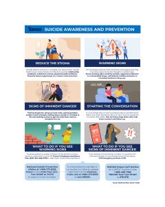 Turner Suicide Awareness and Prevention Poster 18"x24"