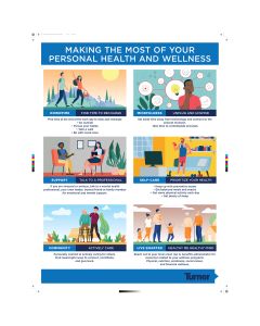 Turner Trade and Craft Wellness Poster 18"x24"